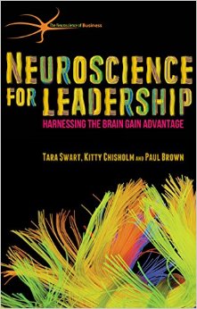 Нейронаука Лидерства. Оснащение мозга инструментам_0.jpg